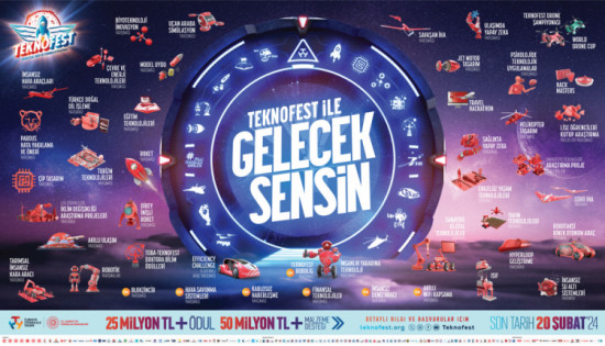 teknofest-2024te-toplam-75-milyon-tl-odul-ve-maddi-destek.jpeg